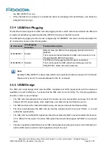 Preview for 35 page of Fibocom NL952-NA-00 Hardware User Manual