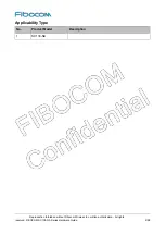 Preview for 2 page of Fibocom SC138-NA Series Hardware Manual