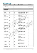 Preview for 24 page of Fibocom SC138-NA Series Hardware Manual