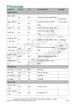 Preview for 25 page of Fibocom SC138-NA Series Hardware Manual