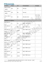 Preview for 26 page of Fibocom SC138-NA Series Hardware Manual