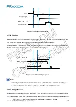 Preview for 40 page of Fibocom SC138-NA Series Hardware Manual