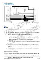 Preview for 44 page of Fibocom SC138-NA Series Hardware Manual