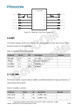 Preview for 46 page of Fibocom SC138-NA Series Hardware Manual