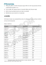 Preview for 49 page of Fibocom SC138-NA Series Hardware Manual