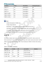 Preview for 50 page of Fibocom SC138-NA Series Hardware Manual