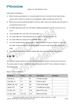 Preview for 54 page of Fibocom SC138-NA Series Hardware Manual