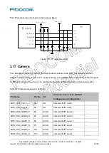 Preview for 55 page of Fibocom SC138-NA Series Hardware Manual