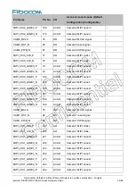 Preview for 56 page of Fibocom SC138-NA Series Hardware Manual