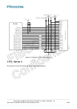 Preview for 58 page of Fibocom SC138-NA Series Hardware Manual