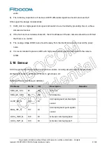 Preview for 61 page of Fibocom SC138-NA Series Hardware Manual