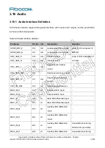 Preview for 62 page of Fibocom SC138-NA Series Hardware Manual