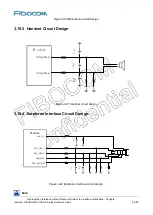 Preview for 64 page of Fibocom SC138-NA Series Hardware Manual