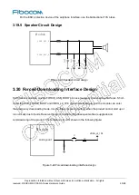 Preview for 65 page of Fibocom SC138-NA Series Hardware Manual