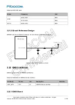 Preview for 67 page of Fibocom SC138-NA Series Hardware Manual