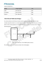 Preview for 68 page of Fibocom SC138-NA Series Hardware Manual