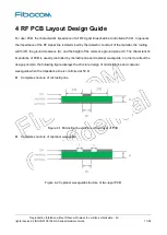 Preview for 71 page of Fibocom SC138-NA Series Hardware Manual