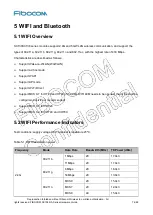 Preview for 74 page of Fibocom SC138-NA Series Hardware Manual