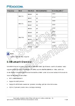 Preview for 76 page of Fibocom SC138-NA Series Hardware Manual