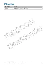 Preview for 85 page of Fibocom SC138-NA Series Hardware Manual