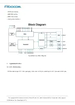 Preview for 16 page of Fibocom SC806 Hardware User Manual