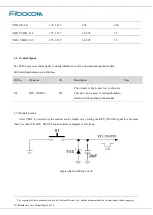 Preview for 30 page of Fibocom SC806 Hardware User Manual