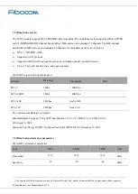 Preview for 54 page of Fibocom SC806 Hardware User Manual