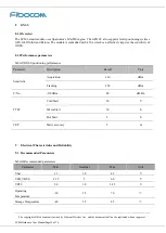 Preview for 55 page of Fibocom SC806 Hardware User Manual