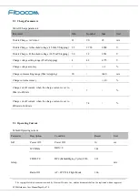 Preview for 56 page of Fibocom SC806 Hardware User Manual