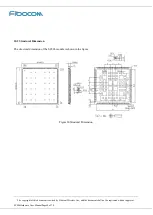 Preview for 60 page of Fibocom SC806 Hardware User Manual