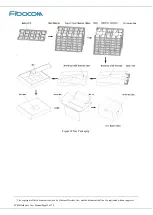 Preview for 63 page of Fibocom SC806 Hardware User Manual