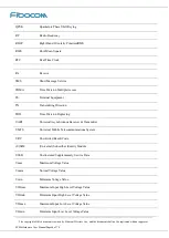 Preview for 66 page of Fibocom SC806 Hardware User Manual