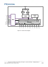 Предварительный просмотр 12 страницы Fibocom SQ806-W Series Hardware Manual