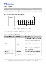 Предварительный просмотр 25 страницы Fibocom SQ806-W Series Hardware Manual