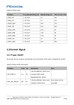 Предварительный просмотр 27 страницы Fibocom SQ806-W Series Hardware Manual