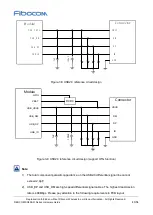 Предварительный просмотр 31 страницы Fibocom SQ806-W Series Hardware Manual