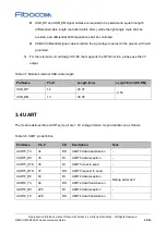 Предварительный просмотр 32 страницы Fibocom SQ806-W Series Hardware Manual