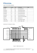 Предварительный просмотр 34 страницы Fibocom SQ806-W Series Hardware Manual