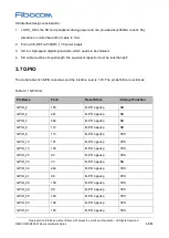 Предварительный просмотр 35 страницы Fibocom SQ806-W Series Hardware Manual