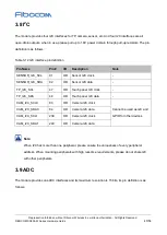 Предварительный просмотр 37 страницы Fibocom SQ806-W Series Hardware Manual