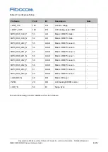 Предварительный просмотр 39 страницы Fibocom SQ806-W Series Hardware Manual