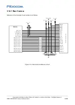 Предварительный просмотр 44 страницы Fibocom SQ806-W Series Hardware Manual