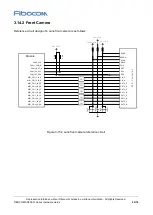 Предварительный просмотр 45 страницы Fibocom SQ806-W Series Hardware Manual