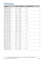 Предварительный просмотр 48 страницы Fibocom SQ806-W Series Hardware Manual