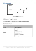 Предварительный просмотр 55 страницы Fibocom SQ806-W Series Hardware Manual