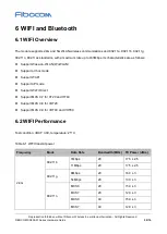 Предварительный просмотр 59 страницы Fibocom SQ806-W Series Hardware Manual