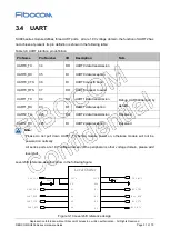 Предварительный просмотр 31 страницы Fibocom SU806-LA Hardware Manual