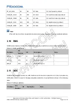 Предварительный просмотр 38 страницы Fibocom SU806-LA Hardware Manual