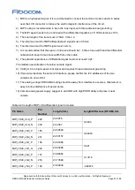 Предварительный просмотр 51 страницы Fibocom SU806D-EAU Hardware Manual