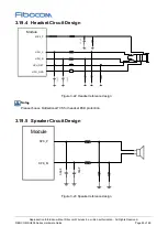 Предварительный просмотр 55 страницы Fibocom SU806D-EAU Hardware Manual